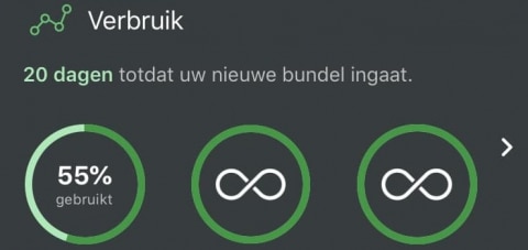 houd je dataverbruik in de gaten met coligo reach