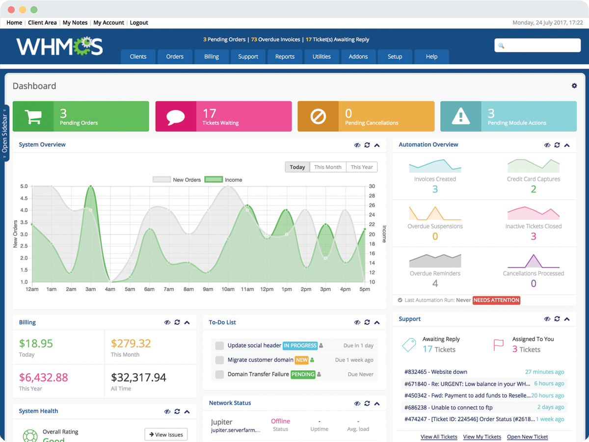 Image with missing alt attribute found on whmcs.com