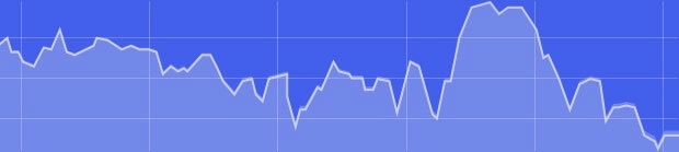 Image with missing alt attribute found on wiwo.de