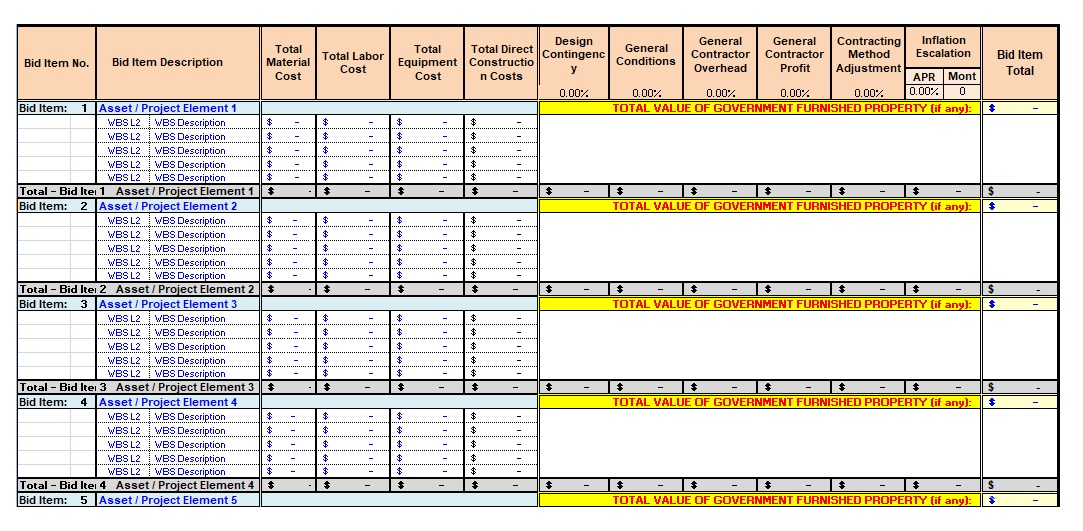 Construction Cost Estimate Template