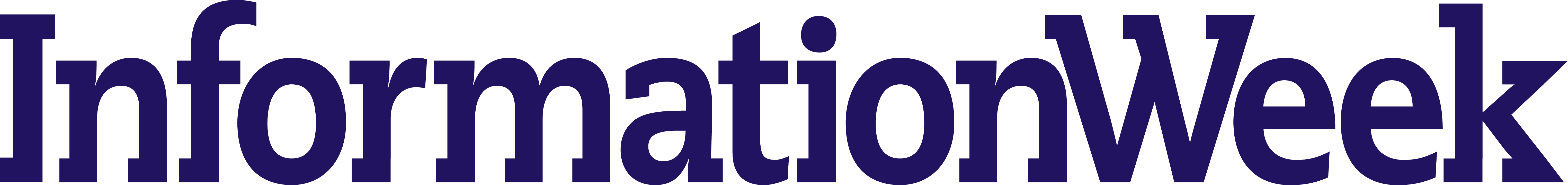 Image with missing alt attribute found on zipari.com