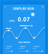 Advertising