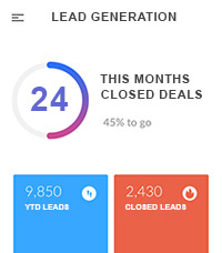 Lead Generation
