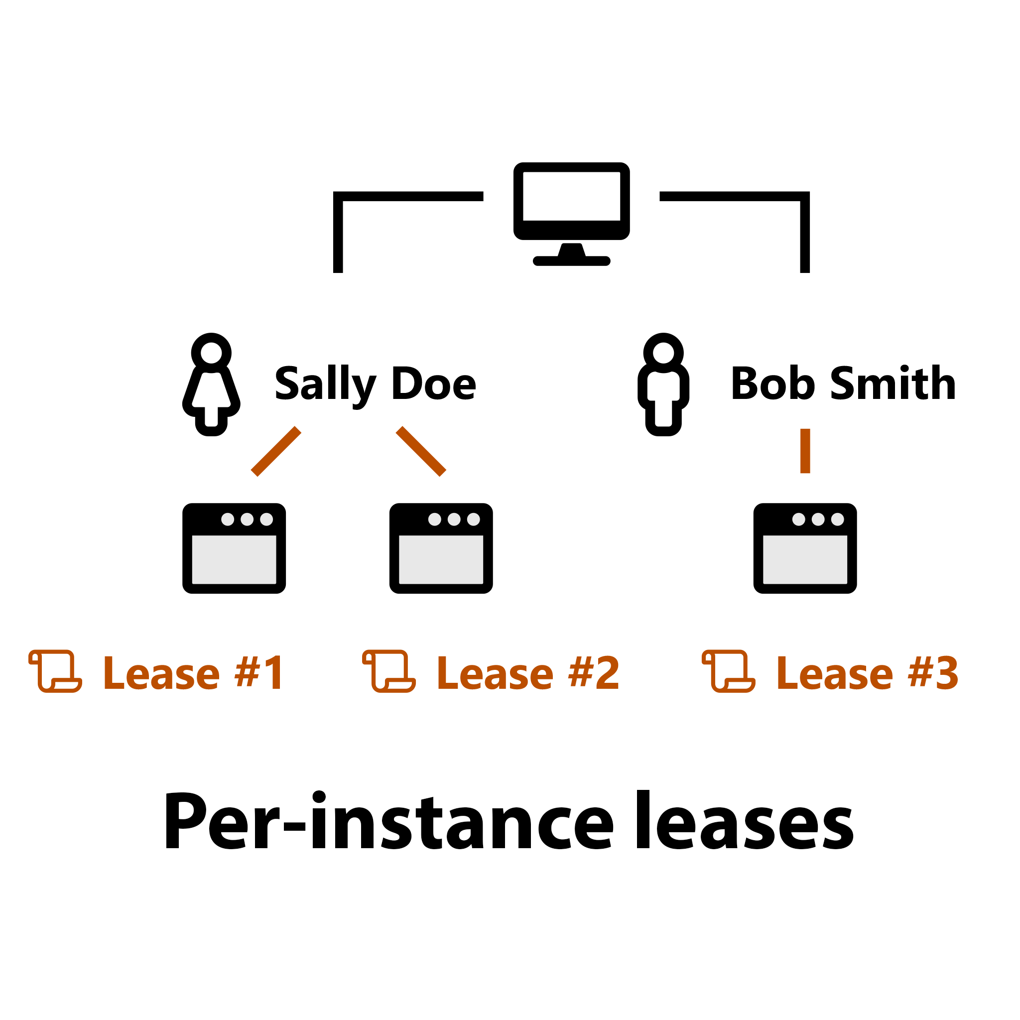 Image with missing alt attribute found on wyday.com