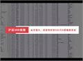Image with missing alt attribute found on eastmoneyfutures.com