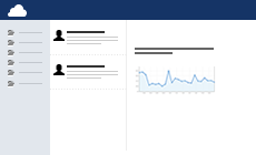 Image with missing alt attribute found on zboxapp.com