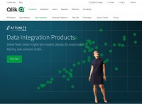 Desktop screenshot for attunity.com