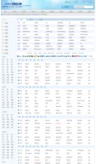 How 0430.com looks like on a mobile device such as an iPhone.