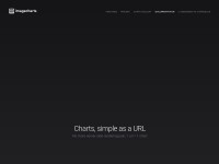 Desktop screenshot for image-charts.com