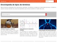 Desktop screenshot for tiposde.com