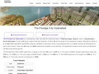 Desktop screenshot for prestigecityhyderabad.live