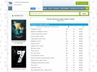 Desktop screenshot for torrentza.co