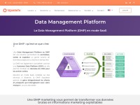 Desktop screenshot for easydmp.net