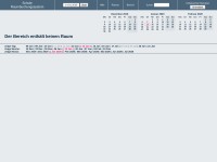 Desktop screenshot for cardinalpath.com