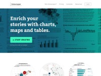 Desktop screenshot for datawrapper.de