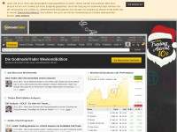 Desktop screenshot for godmode-trader.de