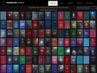 Desktop screenshot for passportindex.org