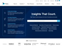 Desktop screenshot for straitsresearch.com