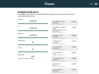 Desktop screenshot for financ.no