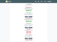 Desktop screenshot for 5huangjin.com