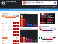 Desktop screenshot for winsipedia.com