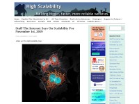 Desktop screenshot for highscalability.com