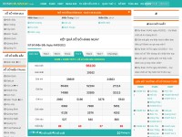 Desktop screenshot for xosochuanxac.com