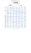 How 2301.com looks like on a mobile device such as an iPhone.