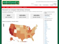 Desktop screenshot for elementaryschools.org