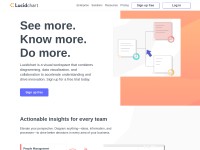 Desktop screenshot for lucidchart.com