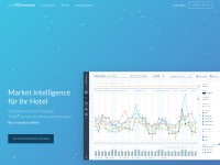 Desktop screenshot for hqplus.de