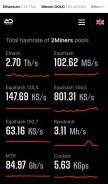 How 2miners.com looks like on a mobile device such as an iPhone.