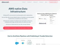 Desktop screenshot for datacoral.com