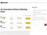 Desktop screenshot for dota2-bets.net
