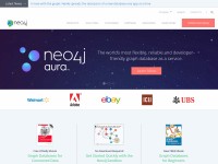 Desktop screenshot for neo4j.org