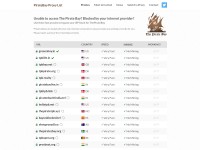 Desktop screenshot for indiaproxy.art
