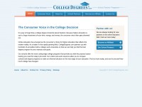 Desktop screenshot for collegedegrees.com