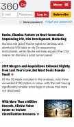 How 360dx.com looks like on a mobile device such as an iPhone.