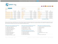 Desktop screenshot for global-rates.com