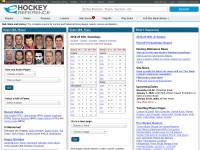 Desktop screenshot for hockey-reference.com