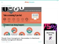 Desktop screenshot for dailyinfographic.com