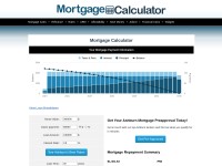 Desktop screenshot for mortgagecalculator.org