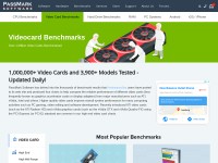 Desktop screenshot for videocardbenchmark.net