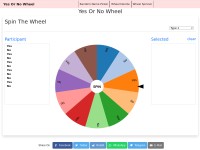 Desktop screenshot for yesnowheel.net