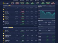 Desktop screenshot for altinbugun.com