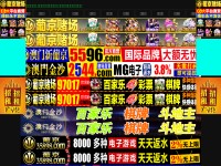 Desktop screenshot for meilibaba88.com
