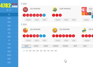 How 4782.com looks like on a tablet such as an iPad.