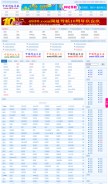 How 4830.com looks like on a mobile device such as an iPhone.