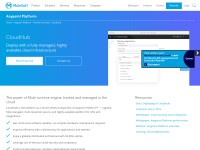 Desktop screenshot for cloudhub.io