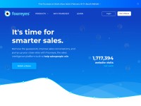 Desktop screenshot for foureyes.io